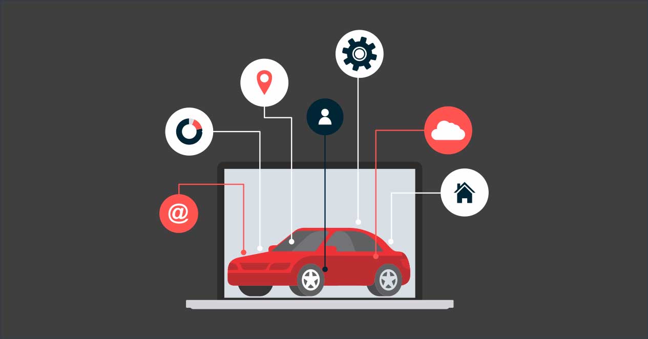 Benefits of ERP for Automobile Industry